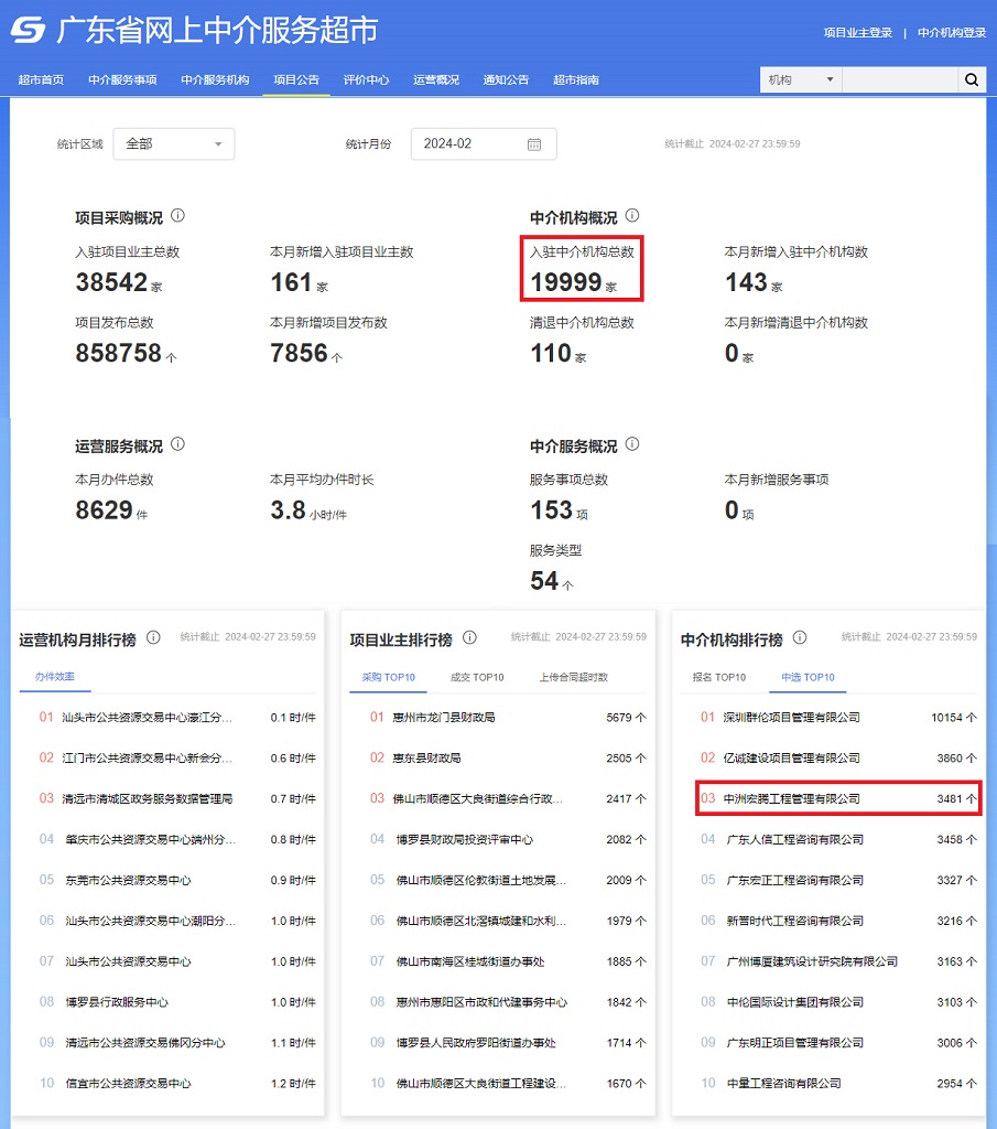 中介超市第3名 网页.jpg